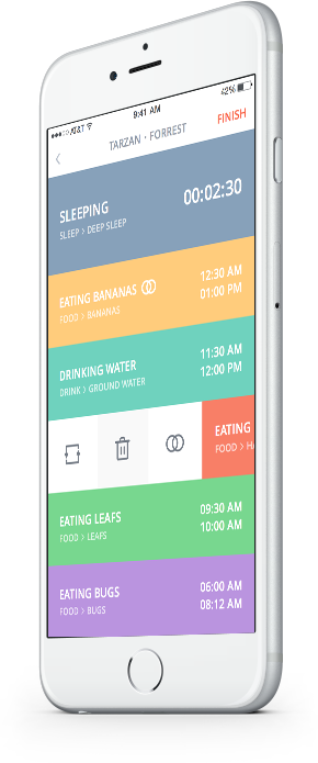 Activities List Activities List