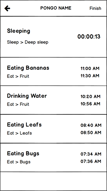 Pongo Activities List Wireframe Pongo Activities List Wireframe